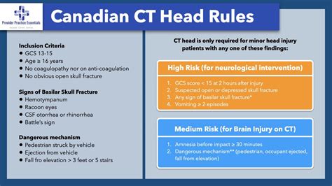 Canadian Head Ct Rules
