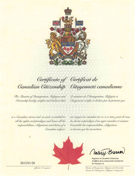 Read Online Canadian Citizenship Documents 