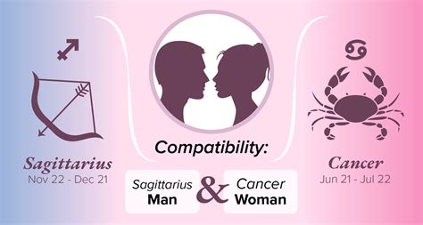 cancer man attracted to sagittarius woman