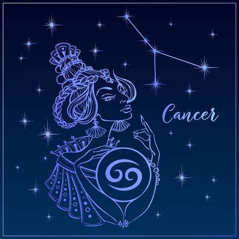cancer zodiak