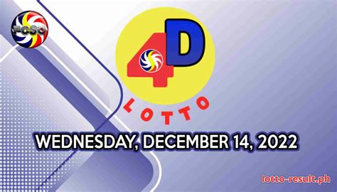 CANDA4D RESULT - Daftar 7 Situs Toto Slot Terbaik Dengan Bonus Tanpa Batas !!