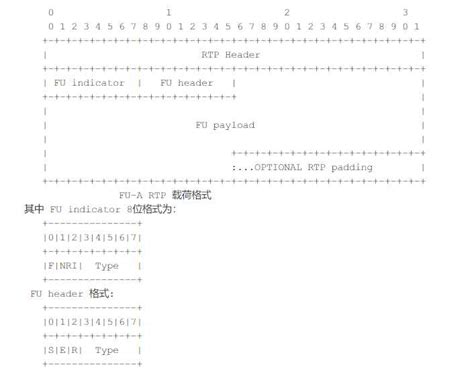 CANDA4D RTP | Pakar Resmi No.1 Bandar Togel Serta