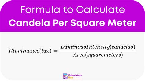 Candela Per Square Meter