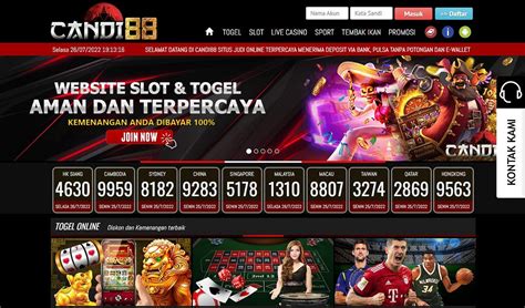 CANDI88 ❌ Candi88 Situs Judi Online Galeri Rekor Menang Jackpot