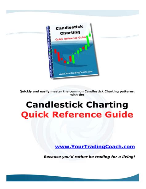 Full Download Candlestick Charting Quick Reference Guide Bianmaore 