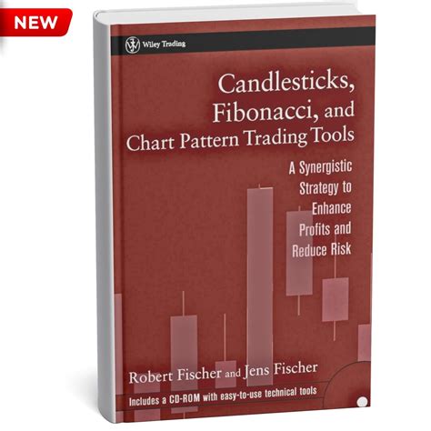 Candlesticks Fibonacci And Chart Pattern Trading Tools