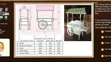 Candy Cart Plans