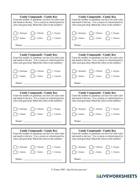 Candy Compounds Answer Key