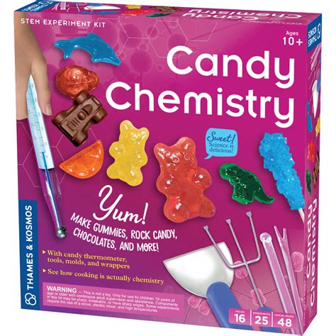 Candy Science The Chemistry Of Candy Making With Science Candy - Science Candy