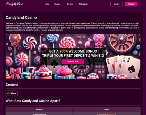 candyland casino!