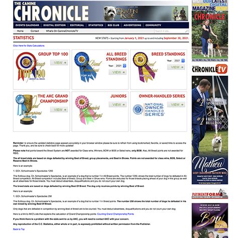 Canine Chronicle Stats