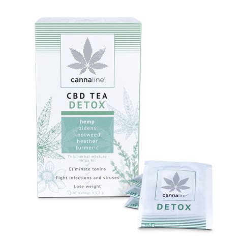 cannaline CBD Tea DETOX