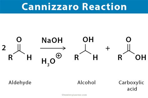 Cannizzaro Reaction Class 12