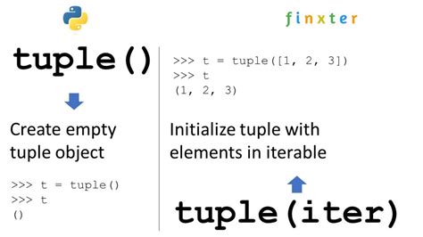 Cannot Assign A Tuple To A Variable Pine Script