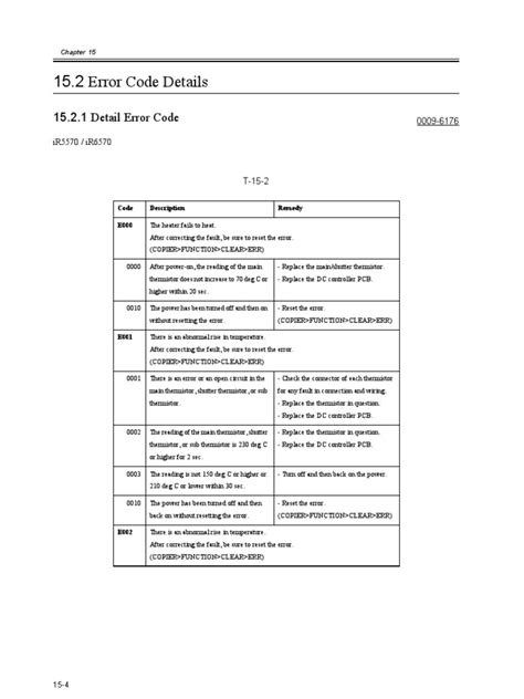 canon ir 6570 error codes