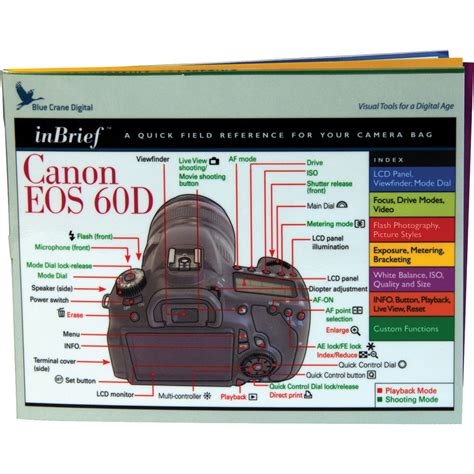 Read Canon 60D Digital Camera User Guide 