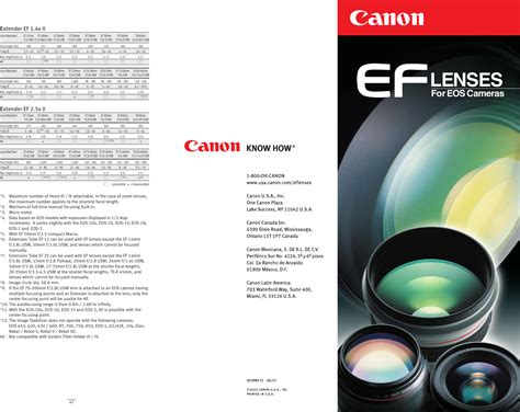Read Online Canon Lens User Guide 