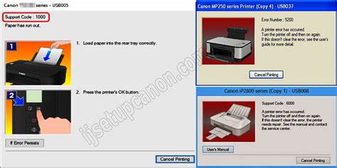 Full Download Canon Mp250 Troubleshooting Guide 