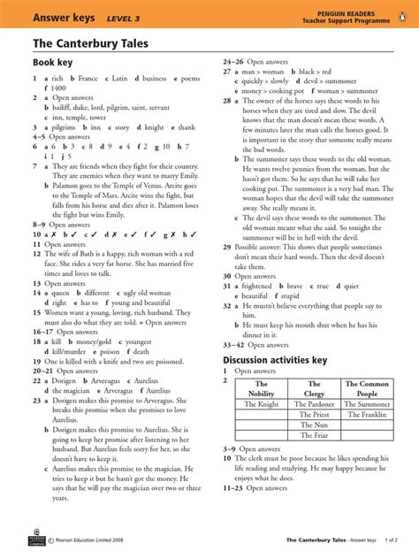canterbury tales answer key response and analysis
