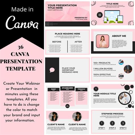 canva presentation