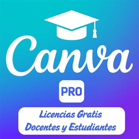 Canva Pro Gratis
