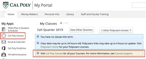 Canvas Cal Poly