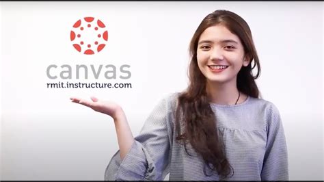 canvas rmit | Phng php hc tp a hnh thc