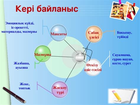 th?q=cao+байланыс+түрі+fe+байланыс+түрі