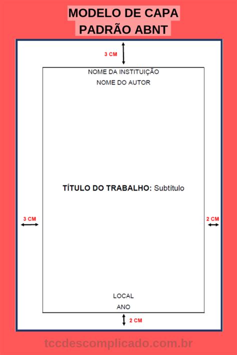 Capa Modelo Abnt