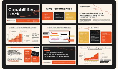 capabilities deck design Google Search Presentation design template