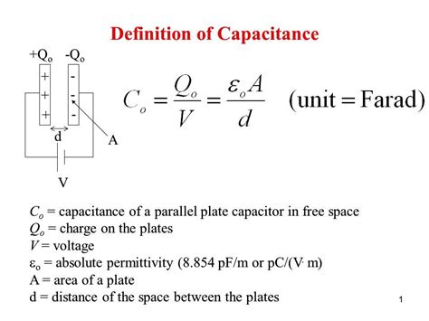 Capacitor Function