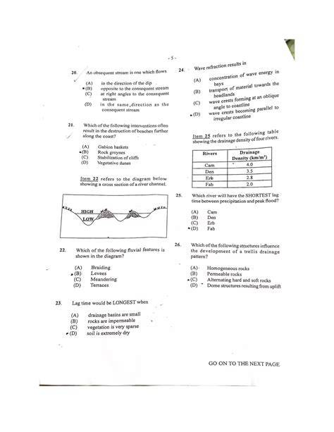 cape geography multiple choice past papers