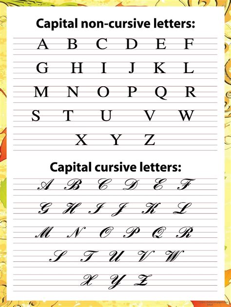 Capital Alphabets In Cursive Writing   Alphabet Archives Suryascursive Com - Capital Alphabets In Cursive Writing