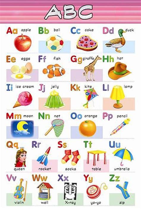 Capital And Small Alphabets For Kids Royalty Free Capital And Small Letters With Pictures - Capital And Small Letters With Pictures