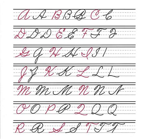 Capital Letters In Cursive Chart   Variations Of Cursive Capital Letters A Z Youtube - Capital Letters In Cursive Chart