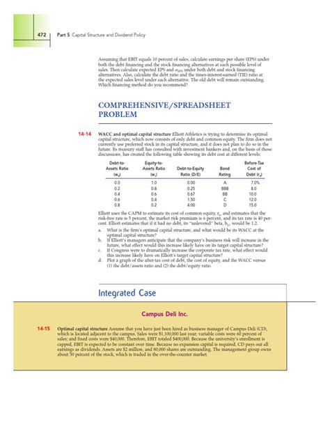 Capital Structure Case Study Project