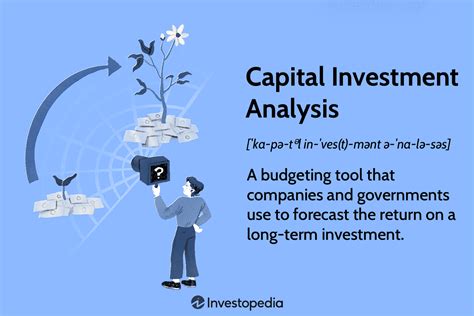 Read Capital Budgeting Investment Appraisal Business Decisions 