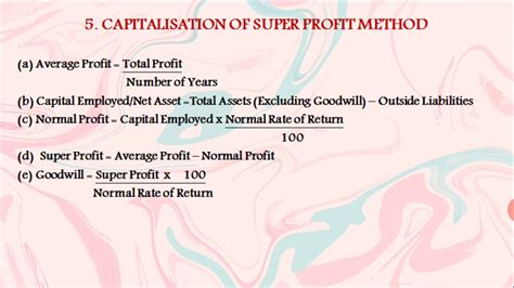 Capitalisation Of Super Profit Method