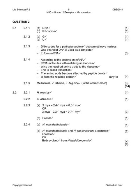 Download Caps Exemplar Question Paper 2014 Grade 12 
