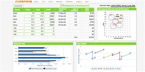 capsim round 4 board query answers