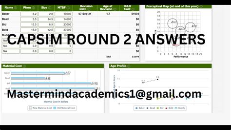 Read Capsim Simulation Answers 