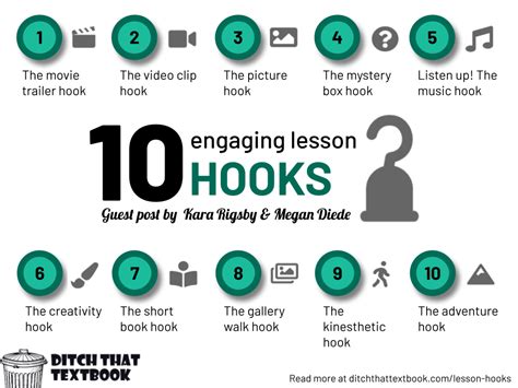 Captain Of A Hook 10 Engaging Lesson Introduction Teaching Hooks Writing Middle School - Teaching Hooks Writing Middle School