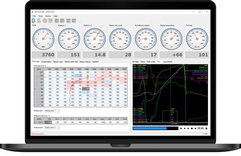 Car Engine Tuning Software