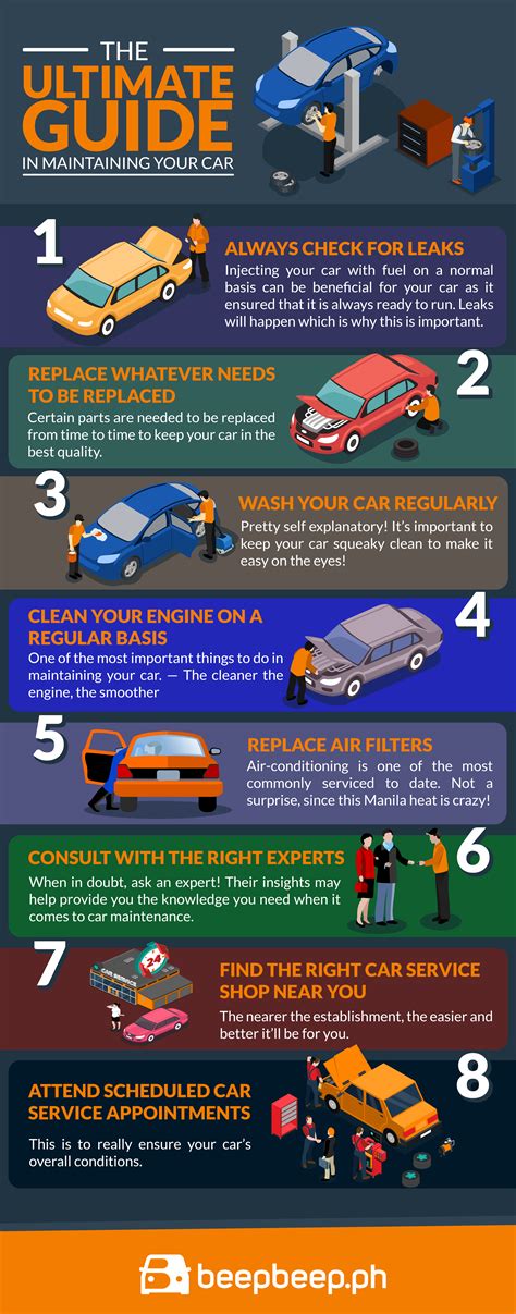Car Maintenance Guide