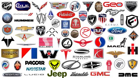 car manufacturer logos - The most famo…