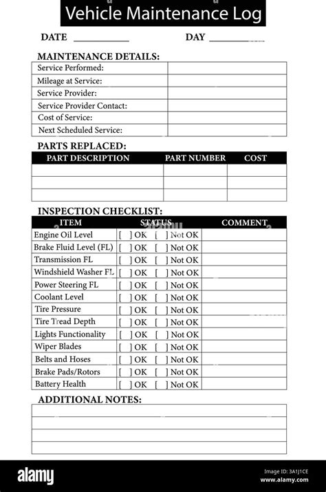 Car Service Sheet