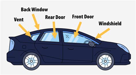 Car Window Guides