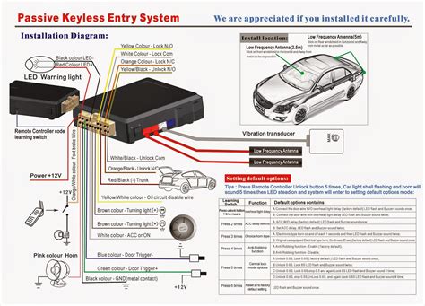 Read Car Alarm Install Guide 