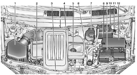Read Car Engine Diagram Of Chevrolet Captiva 