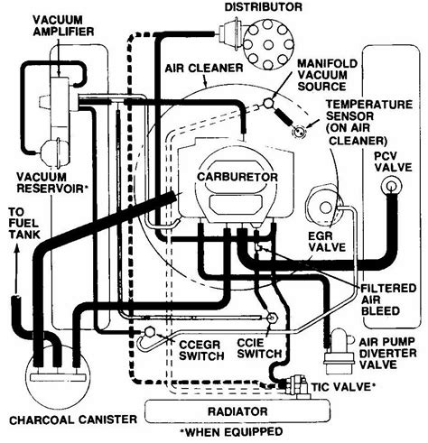 Read Car Engine Vacuum System Diagram Daewoo Tacuma 